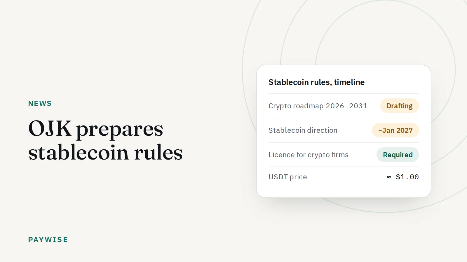OJK prepares stablecoin rules: what it means for merchants accepting USDT