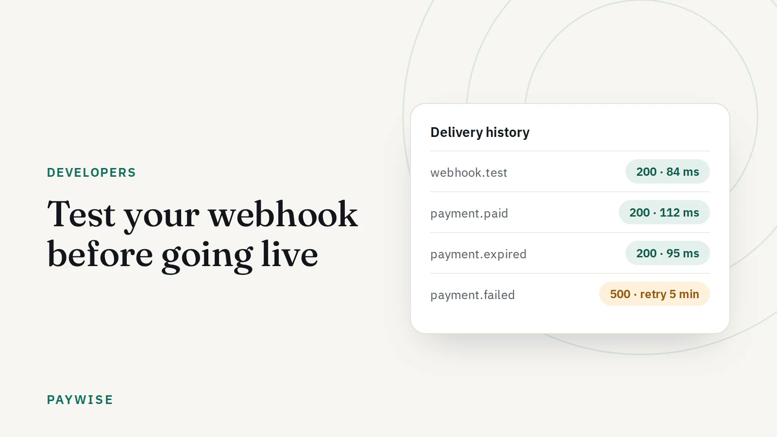Testing your webhook endpoint: a checklist before going live
