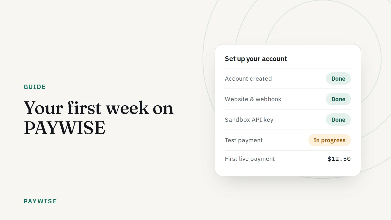 Your first week on PAYWISE: a checklist from sign-up to first payment