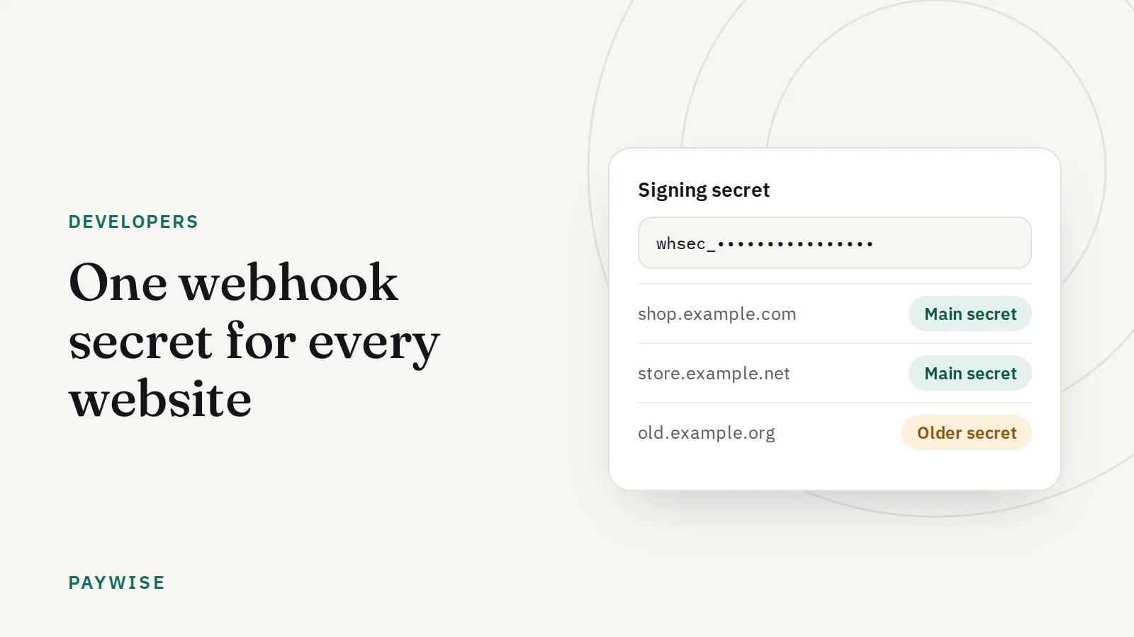 Moving from per-website secrets to one webhook secret