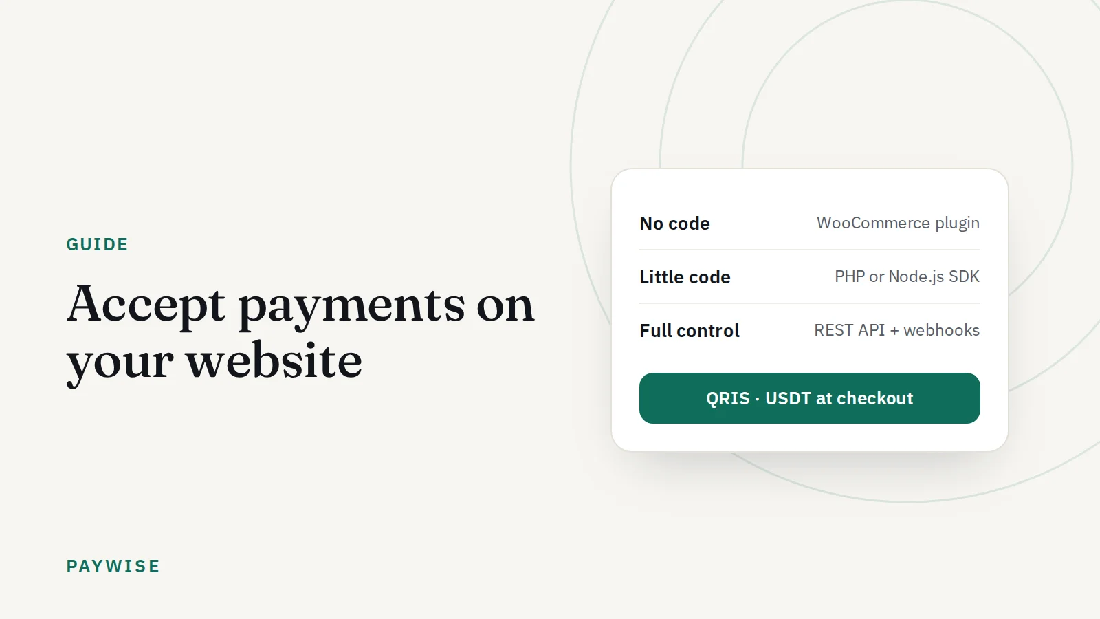 How to accept payments on your website: 3 ways, from no code to full API
