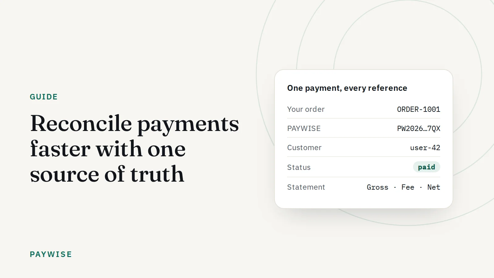 Cara mempercepat rekonsiliasi pembayaran dengan satu sumber data