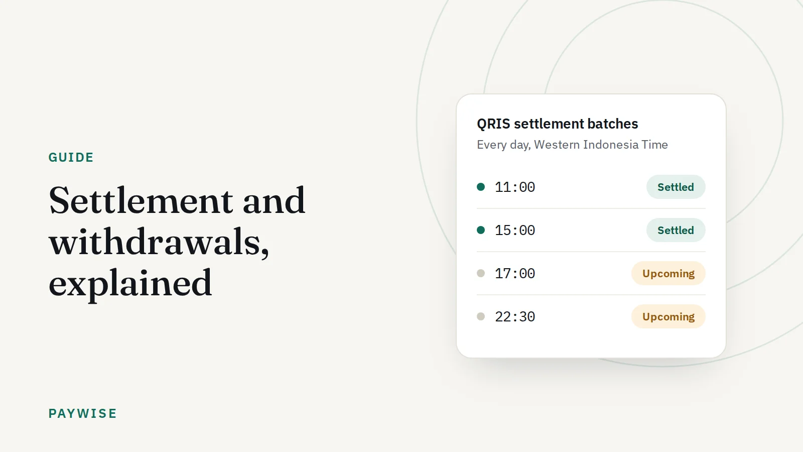 Settlement and withdrawals, explained