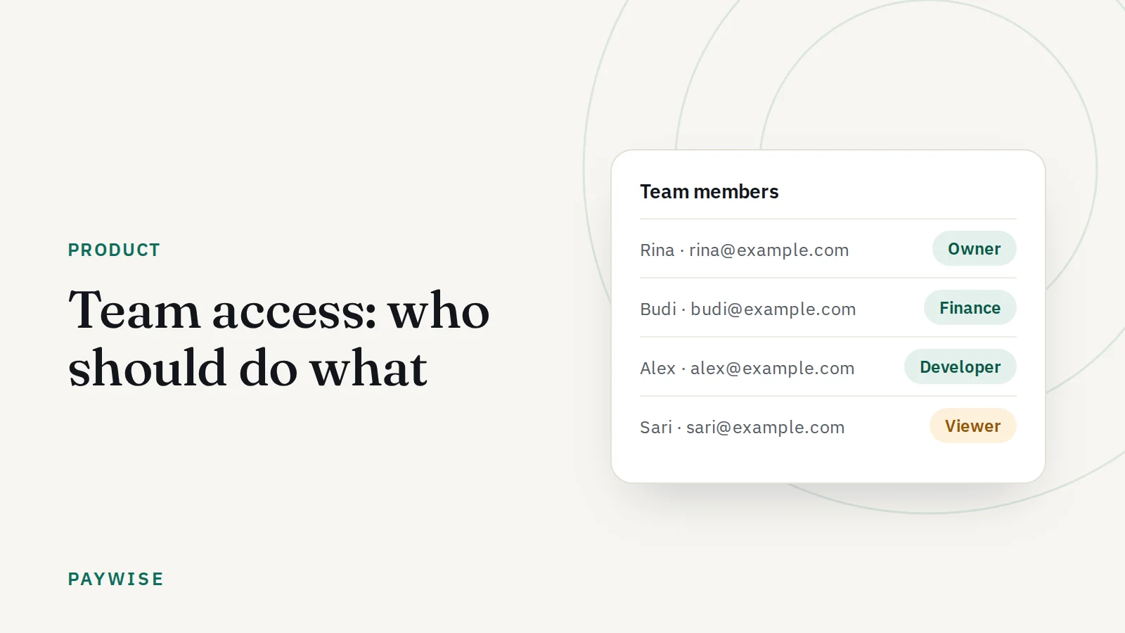 Team access on PAYWISE: who on your team should do what
