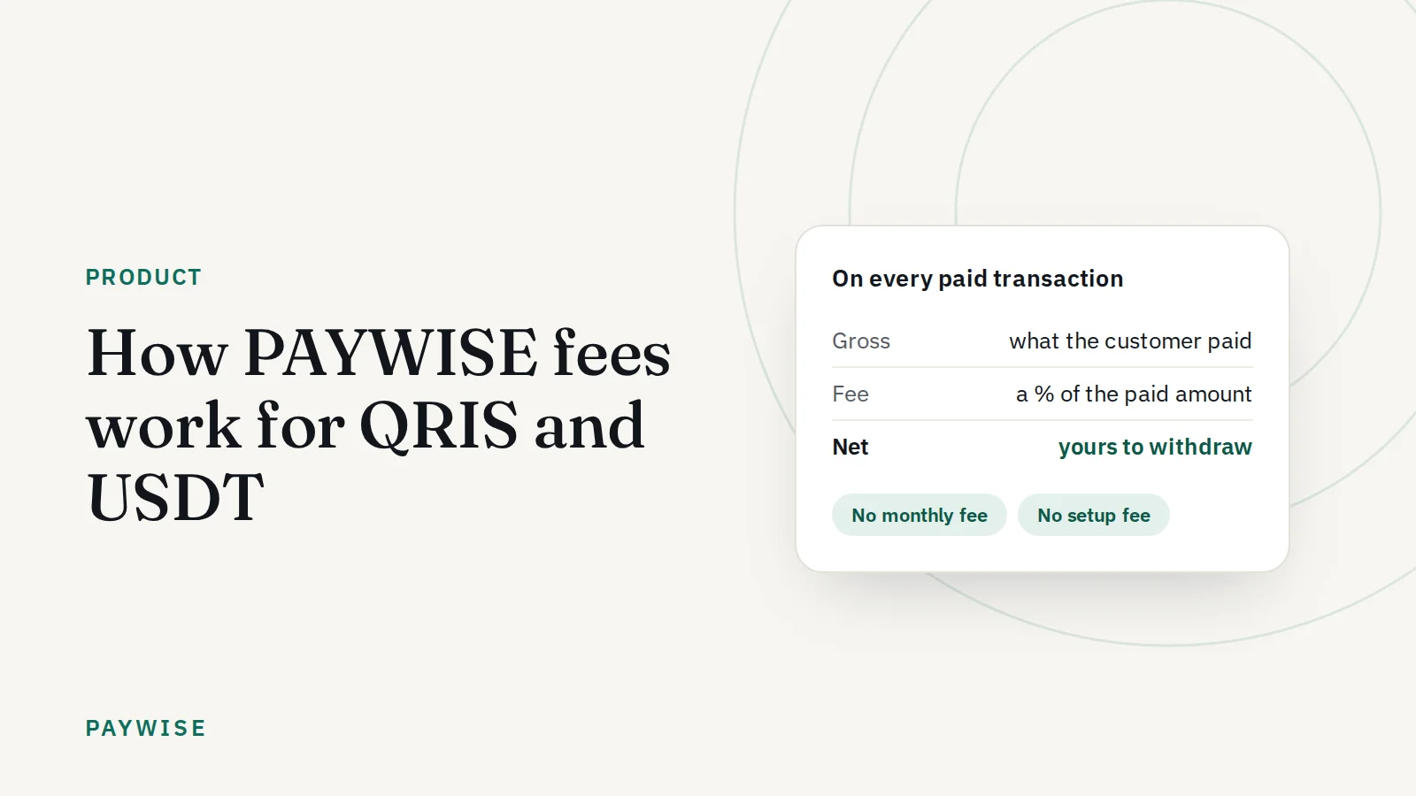 Exploring PAYWISE pricing: what affects fees for QRIS and USDT