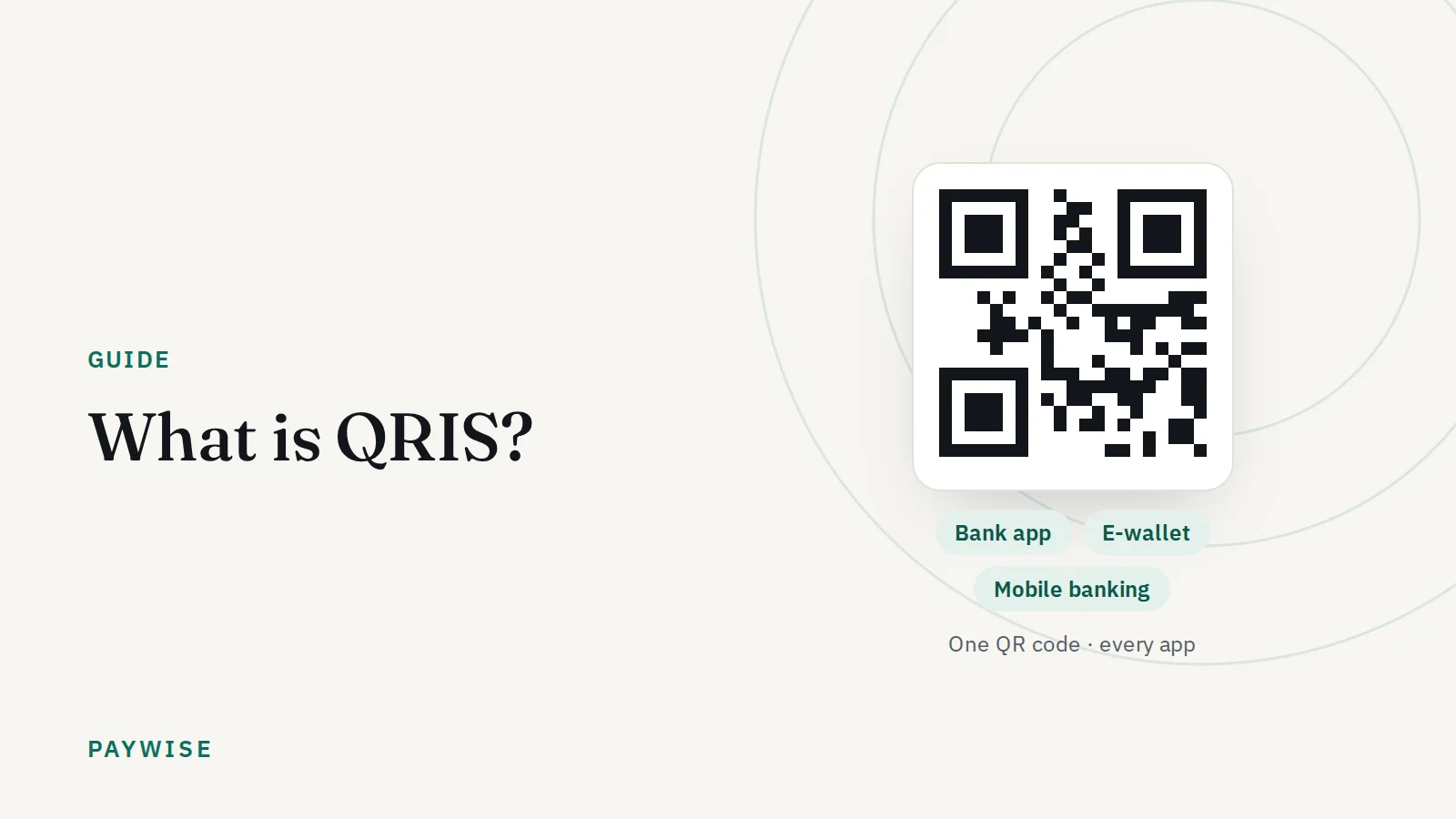 What is QRIS? How it works, costs and benefits for businesses