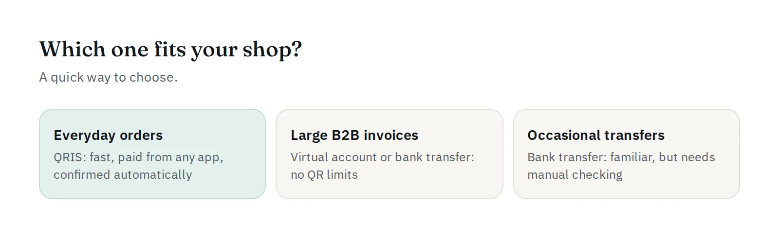 Memilih metode pembayaran: QRIS untuk pesanan sehari-hari, virtual account atau transfer untuk tagihan besar