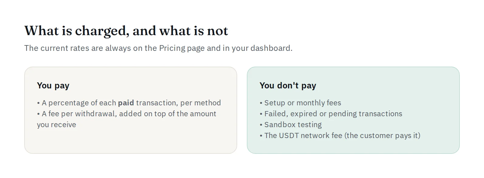 What is charged and what is not: transaction and withdrawal fees versus free setup, failed payments, sandbox and the USDT network fee