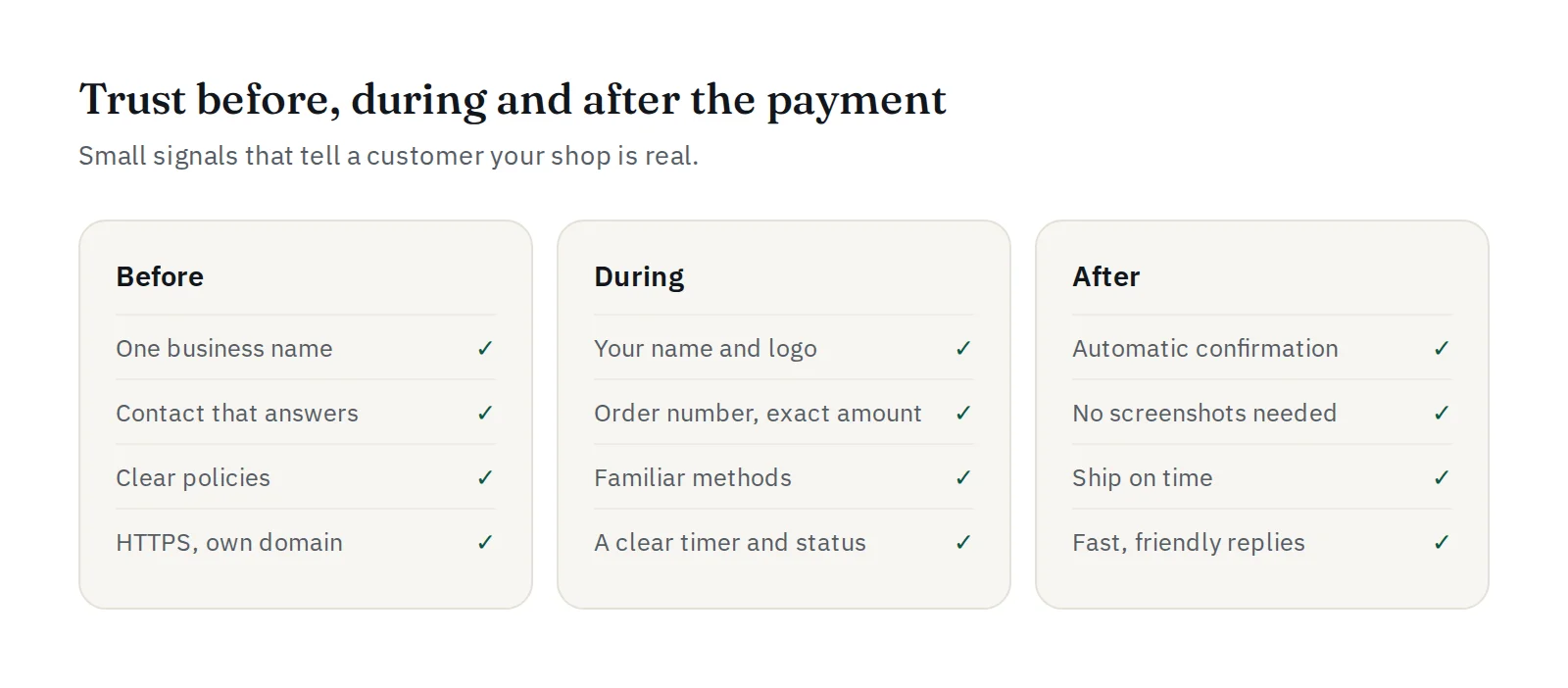 Trust before, during and after payment: clear shop details, a branded payment page, automatic confirmation and a reachable support contact