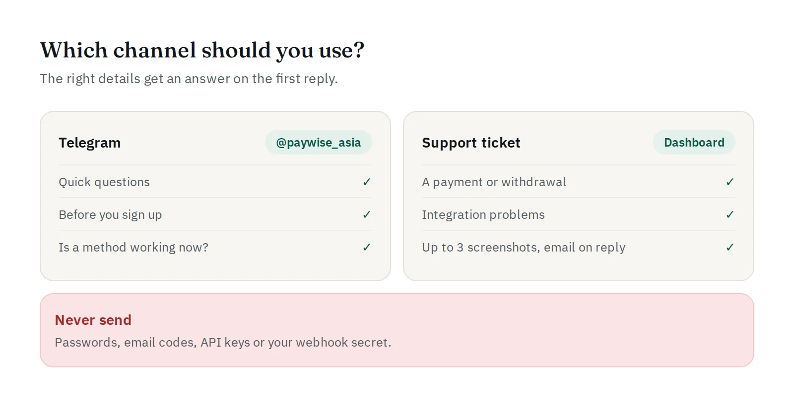 Choosing a support channel: Telegram @paywise_asia for quick questions, a ticket for anything about a payment, withdrawal or integration