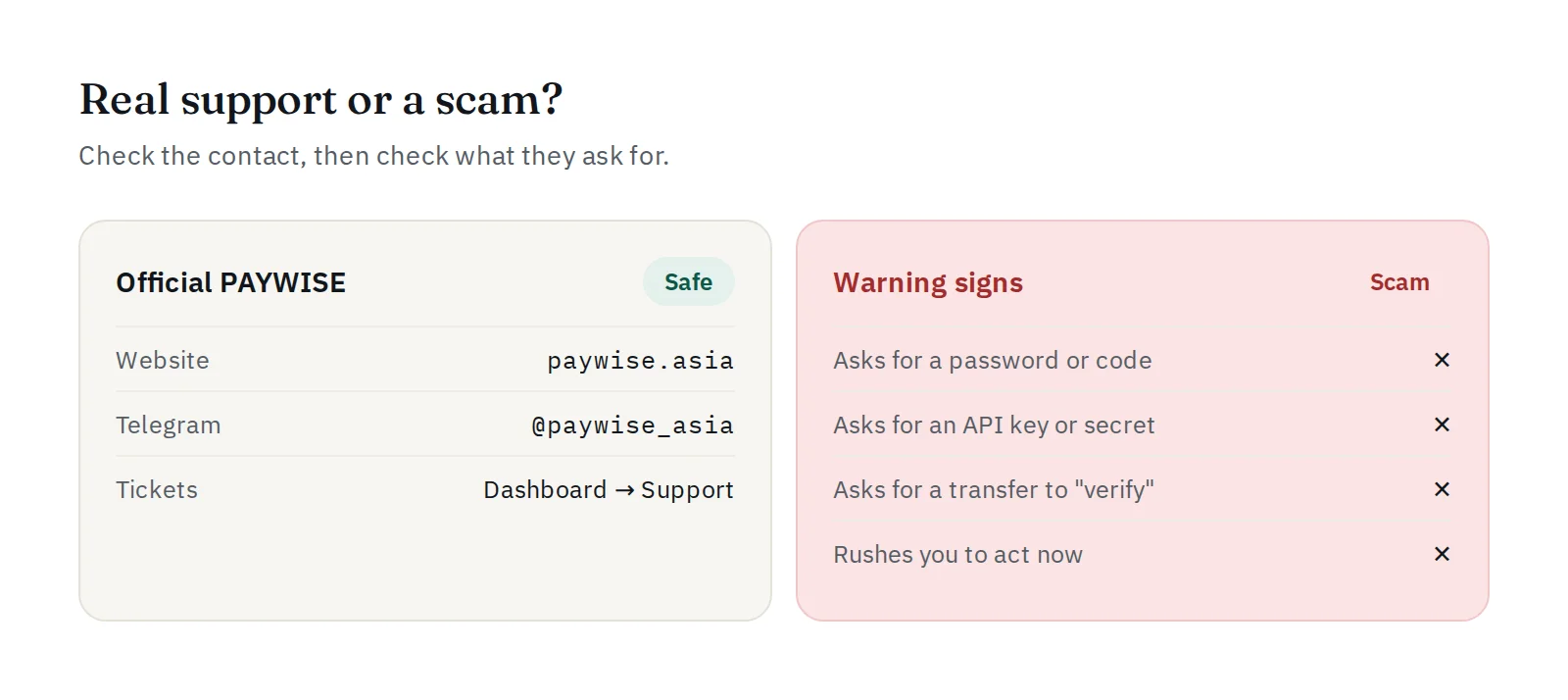 Real versus fake support: the official @paywise_asia account and paywise.asia website, next to warning signs such as requests for codes, keys or transfers