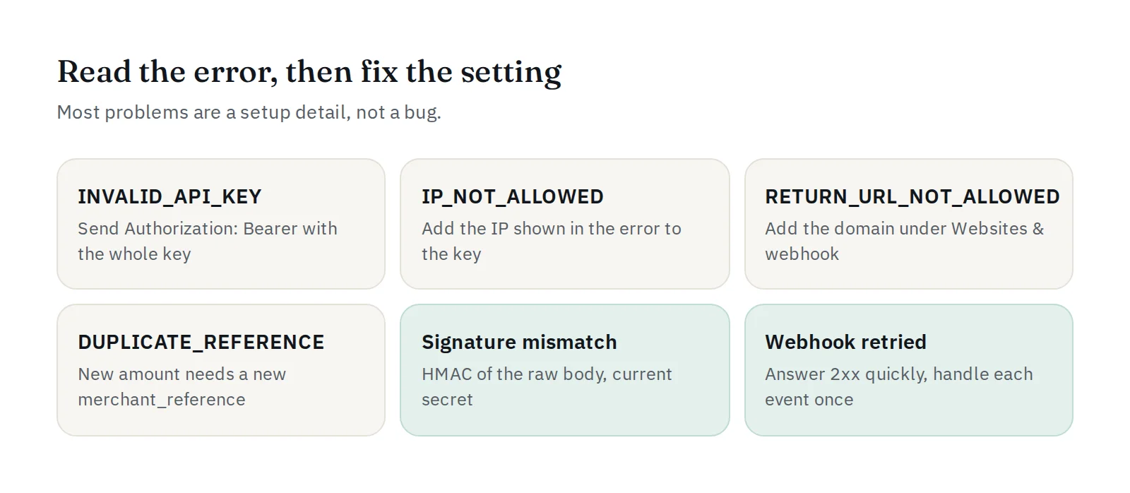 An API log with three errors and their fixes: INVALID_API_KEY, RETURN_URL_NOT_ALLOWED and IP_NOT_ALLOWED