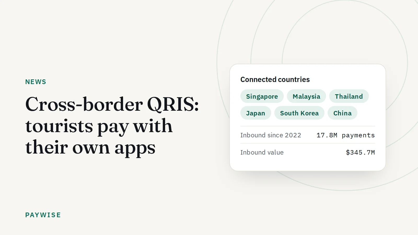 Cross-border QRIS: foreign tourists now pay with their own apps