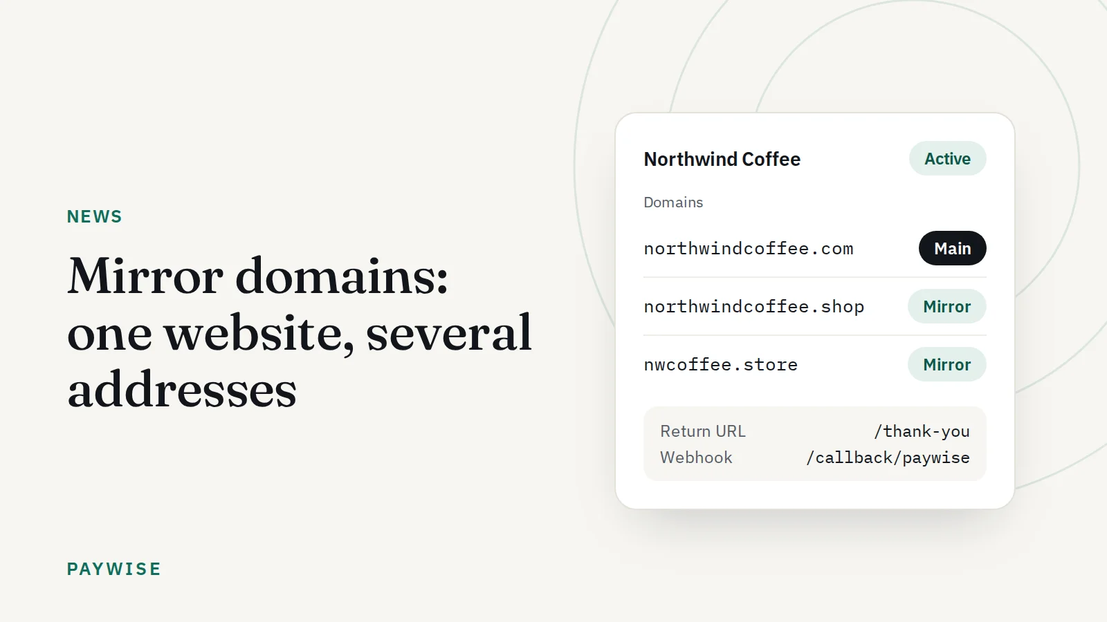 Domain mirror: satu website, beberapa alamat