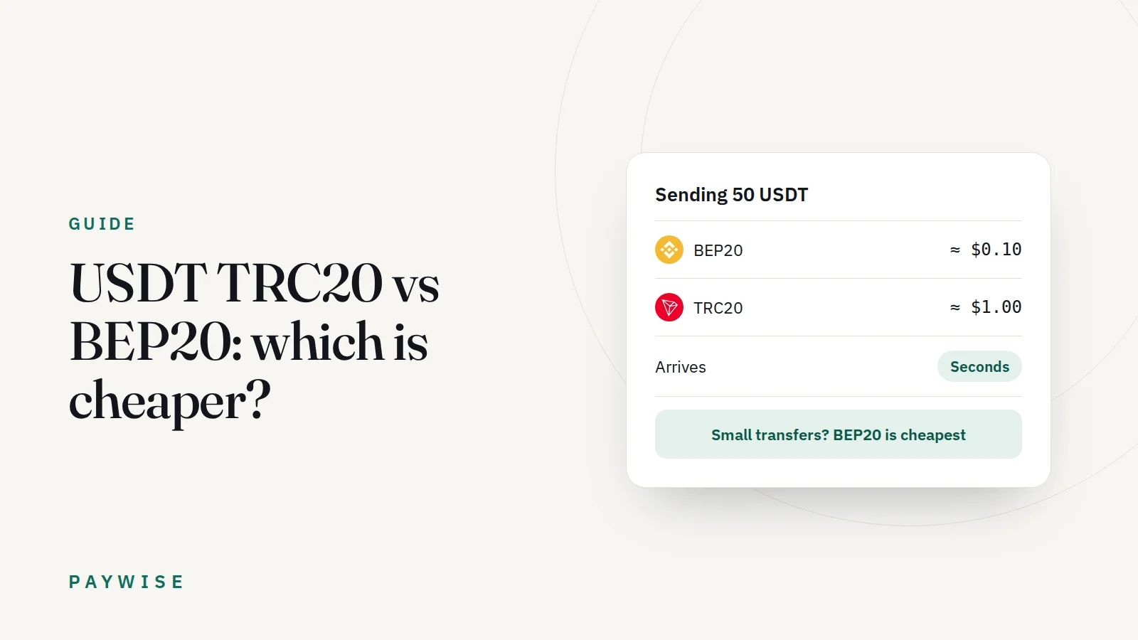 USDT TRC20 vs BEP20: which is cheaper and safer in 2026?